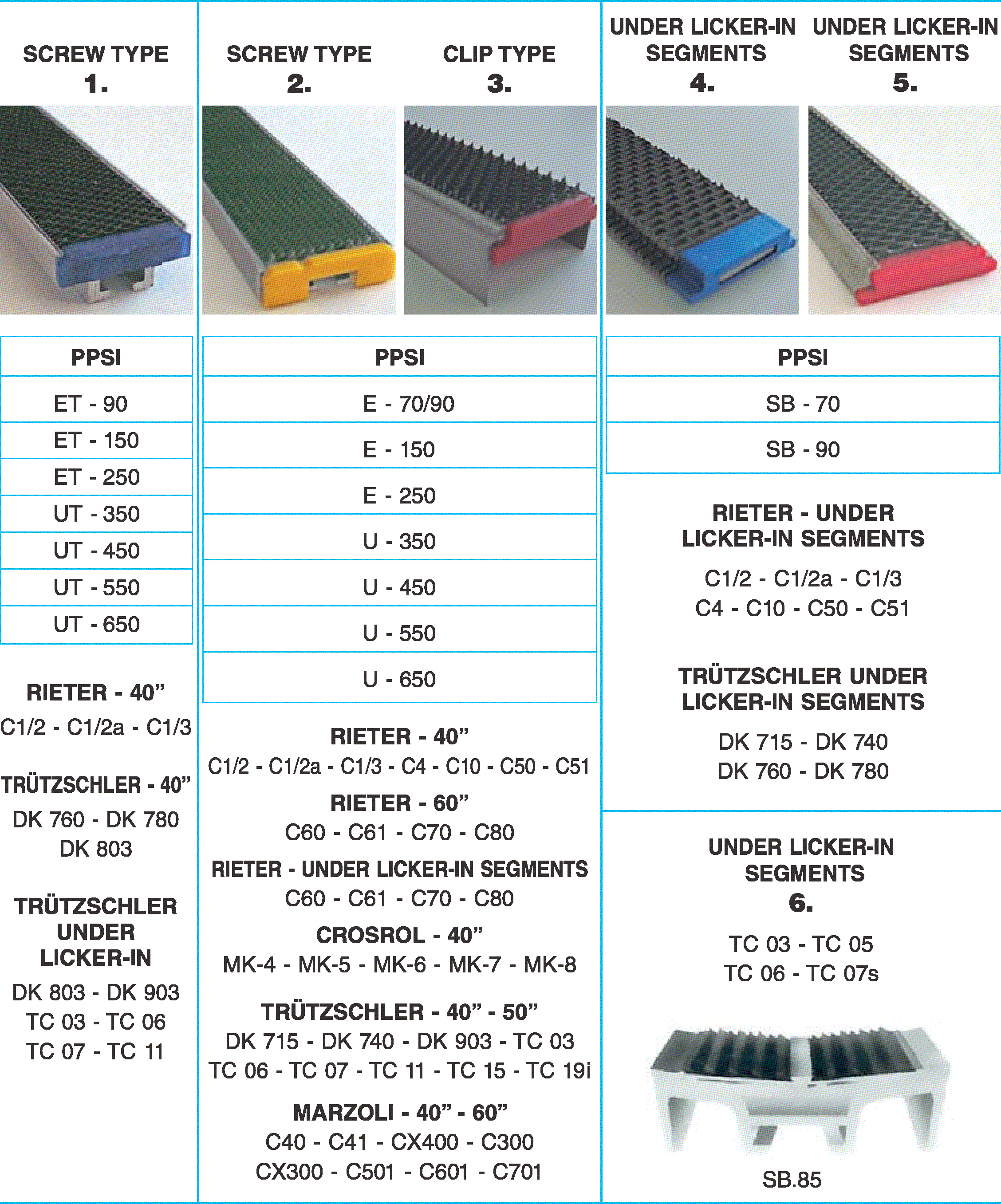 Stationary Flat Tops